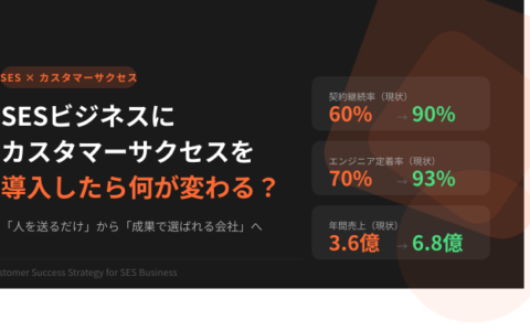 SES業界でも「カスタマーサクセス（CS）」