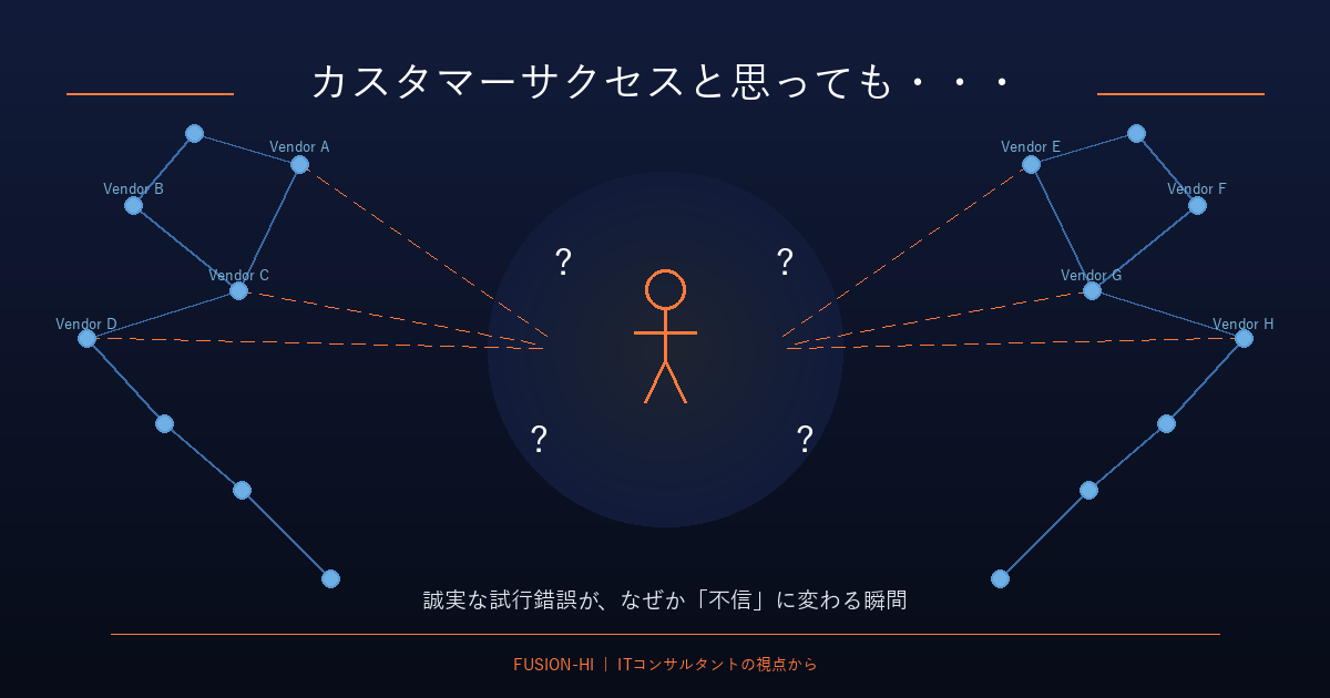 カスタマーサクセスと思っても――SIerの誠実さが「不信」に変わる瞬間